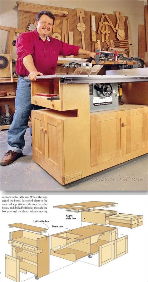 Table Saw Cabinet Plans - Table Saw Tips, Jigs and Fixtures ...