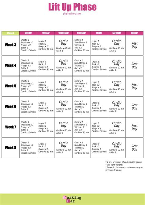 6 Week Weight Loss Program