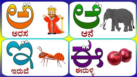 kannada swaragalu, kannada alphabets, kannada varnmala, kannada ...