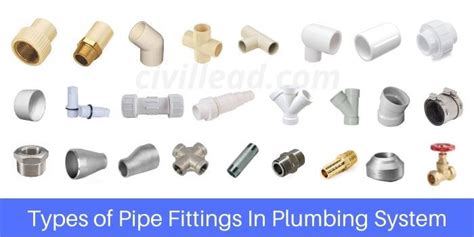 16 Types of Pipe Fittings In Plumbing System|Pipe Fitting Names And Images - Civil Lead