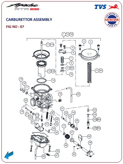 TVS Apache RTR 160 - Carburettor Assembly - Reliable Autoexpo, New Delhi