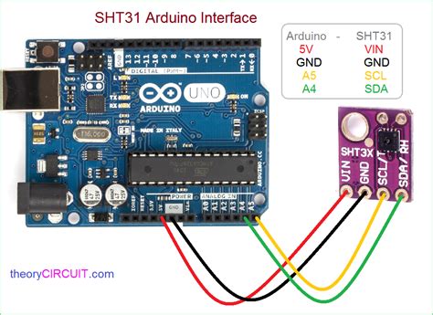 SHT31 Arduino Interface