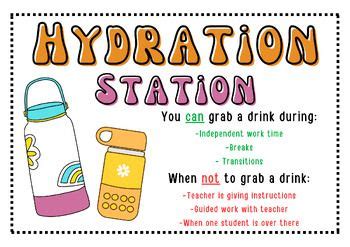 Hydration station | Elementary classroom themes, Teaching first grade, Teaching elementary