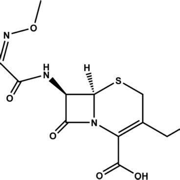 Structure of cefuroxime. | Download Scientific Diagram