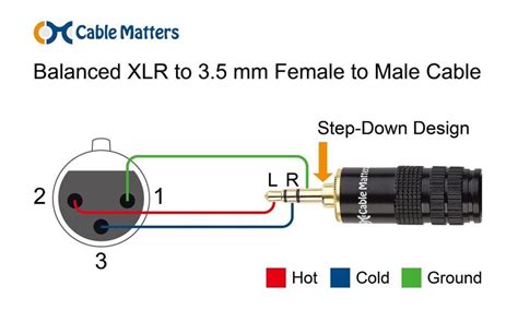 Trs Cable Wiring