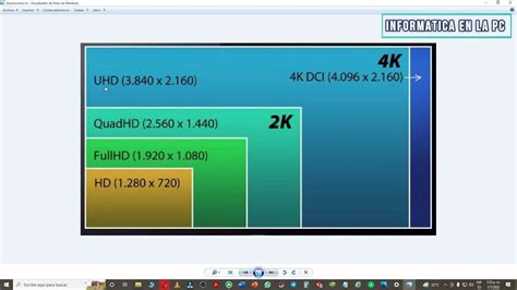 Como elegir la Resolución correcta para tu Monitor de PC o TV - YouTube