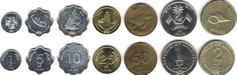 Maldives Currency & Easy Exchange Facilities. - Elysian Maldives