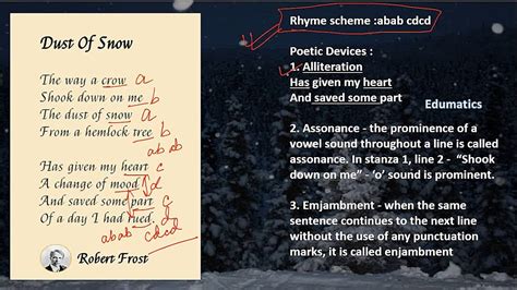 Dust of snow CBSE Class 10- Explanations, Symbolism, Rhyme scheme - YouTube