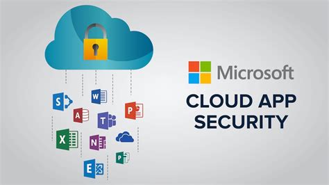 What is Microsoft Cloud App Security and why is it important?