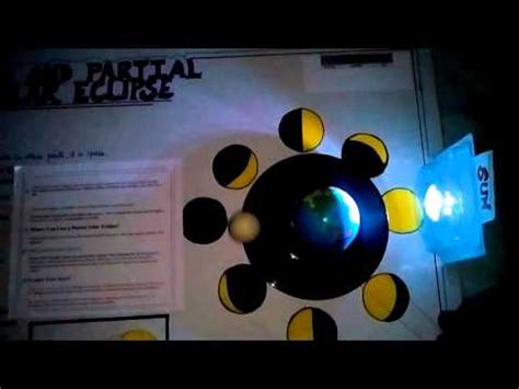 Solar Eclipse Model Project - YouTube