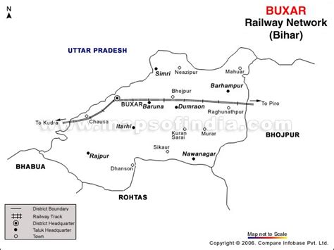 Buxar: Rail map of Buxar