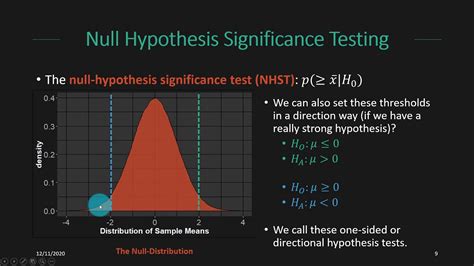 Null Hypothesis Significance Tests - YouTube