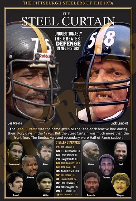 Pittsburgh’s Steel Curtain defense of the 1970s : r/steelers