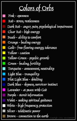 The Orbs Colour Guide | Psychedelic Adventure