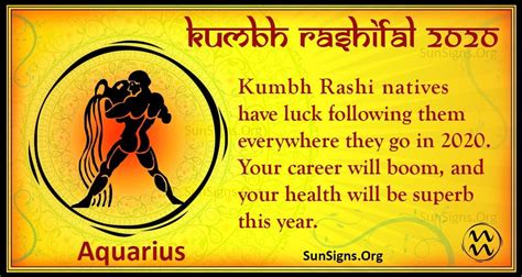 2020 Kumbh Rashi Lucky Number - andre