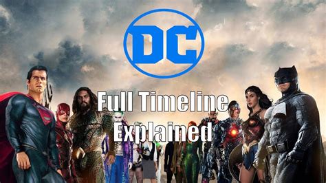 DCEU Timeline Explained - YouTube