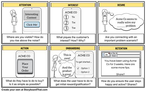 Customer Acquisition Storyboard- AIDA(OR) Example