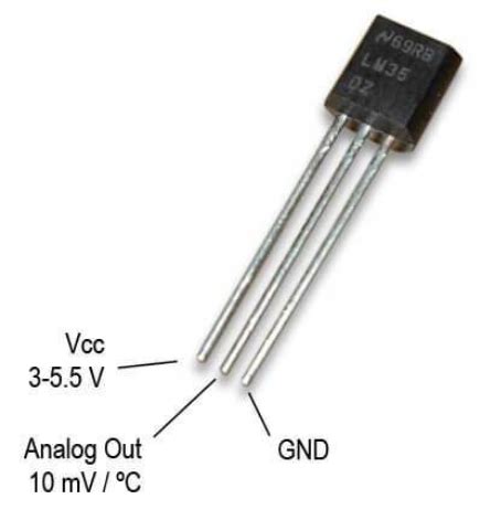 LM35 temperature sensor – Project Hub