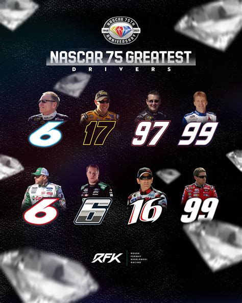 Seven Former RFK Drivers Tabbed to NASCAR 75 Greatest Drivers List ...