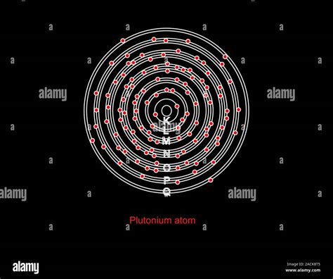 Plutonium. Schematic Bohr model of a plutonium atom. the 94 electrons (red) are orbiting a ...