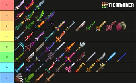 Terraria Melee Weapon Tier List (Community Rankings) - TierMaker