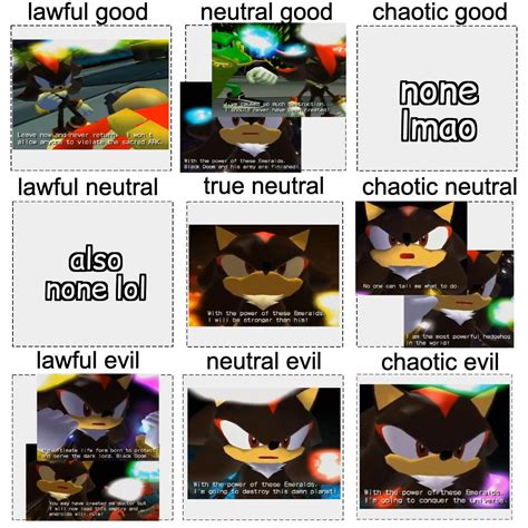 Shadow The Hedgehog Endings Alignment Chart (explained in comments) : r/SonicTheHedgehog