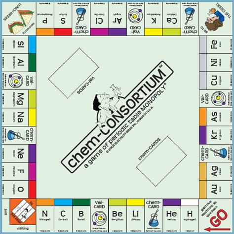 chem-CONSORTIUM Game Board by sixmegapixels on DeviantArt