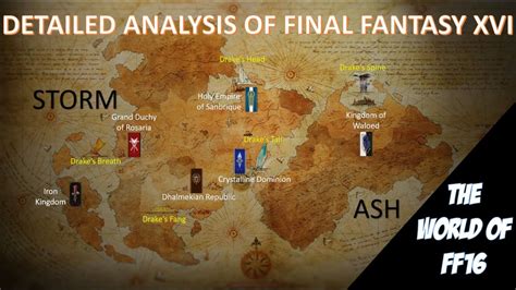 An in-depth analysis of Final Fantasy 16! Story, Eikons, Realms and more!! - YouTube