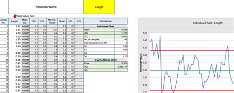 I-Chart-Calculation-in-Excel - CSense Management Solutions Pvt Ltd