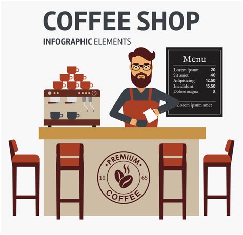 Transparent Cafe Clipart - Coffee Shop Vector Png, Png Download , Transparent Png Image - PNGitem