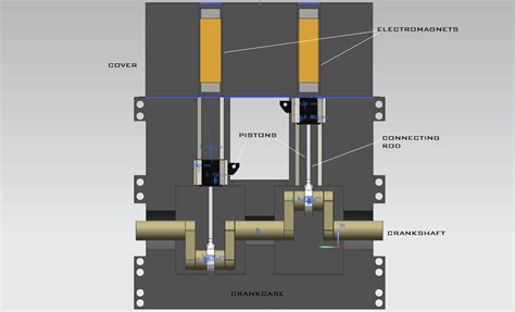 Electromagnetic Engine :: Create the Future Design Contest