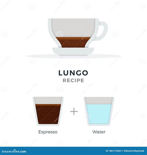 Lungo Coffee Recipe Vector Flat Isolated Stock Vector - Illustration of cappuccino, morning ...