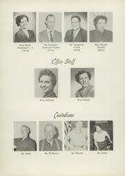 Hurley High School - Log Yearbook (Hurley, WI), Class of 1954, Cover