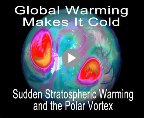 The Polar Vortex and Sudden Stratospheric Warming – Why Global Warming ...