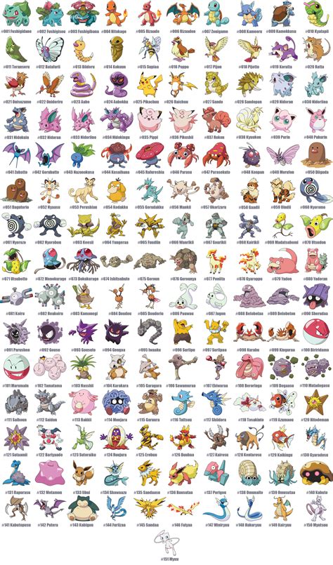 Main Pokemon Characters With Names