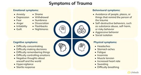 10 Tips To Heal From Trauma | A Guide To Recovery