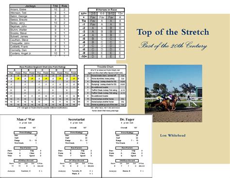 Horse Racing Ratings Spreadsheet — db-excel.com