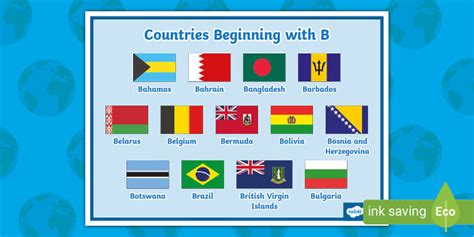 Countries Beginning with B Display Poster (teacher made)