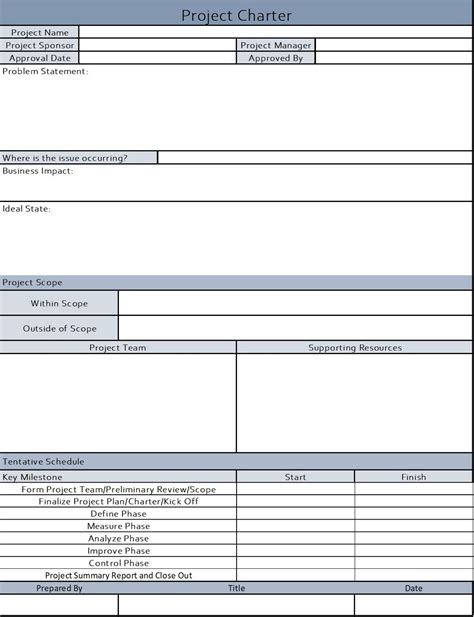 Six Sigma Project Charter Excel Template - Etsy