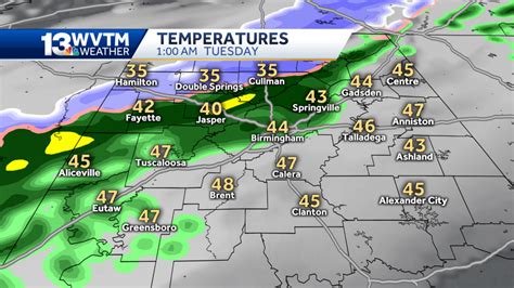 Timing of snow, temperatures in central Alabama Tuesday