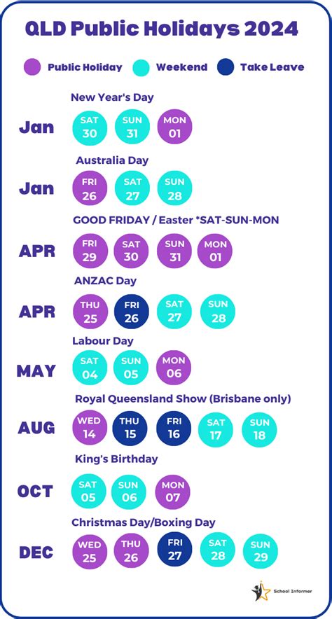 2024 QLD School Holidays, Public Holidays, Terms and Long Weekends for Families