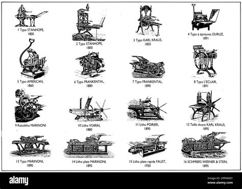 Techniques - printing Stock Photo - Alamy