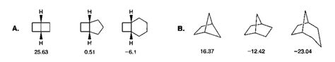 organic chemistry - How to calculate ring strain energy - Chemistry Stack Exchange