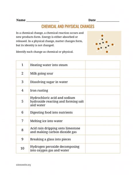 Physical And Chemical Change Worksheets