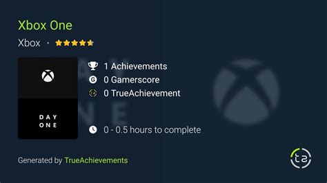 Xbox One Achievements | TrueAchievements