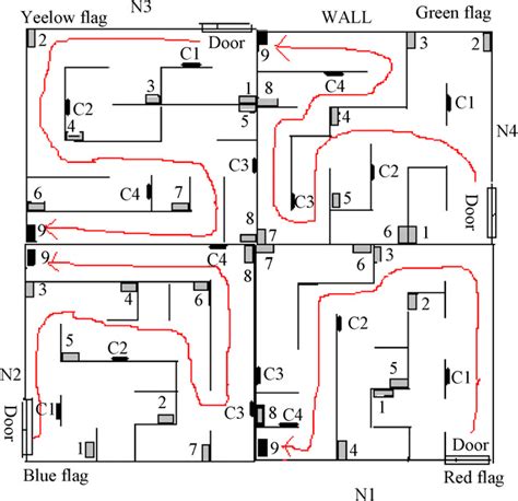 The schematic diagram of the maze which is composed of four units. The... | Download Scientific ...