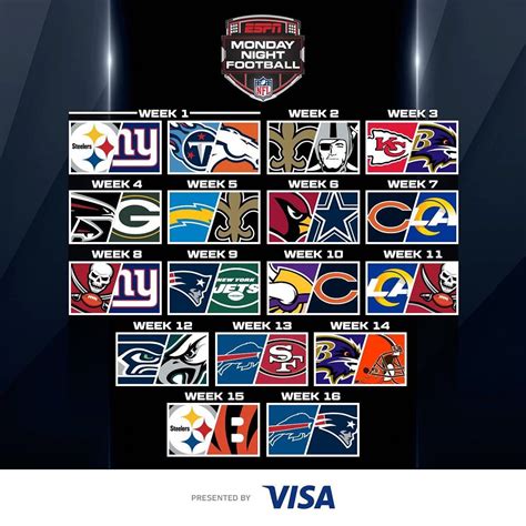 NFL Team Update The 2020 Monday Night Football schedule! - : 2020 NFL ...