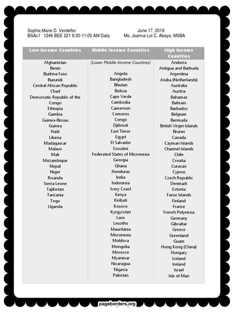 List of High, Middle and Low Income Countries | PDF | Developing ...