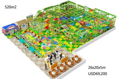 How Much Does it Cost to Start an Indoor Playground