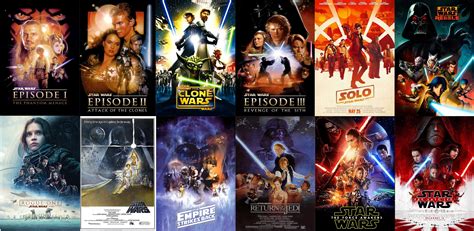 Is There a Correct Star Wars Viewing Order? - FictionTalk